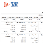 تقرير المصروفات على المخازن