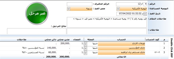 مرحلة توزيع الارباح