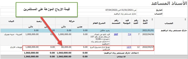 حساب المستثمرين بعد توزيع الارباح