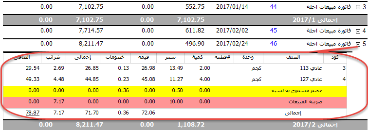 اقفال الفترات المحاسبيه