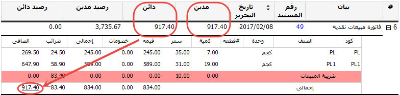 اقفال الفترات المحاسبيه