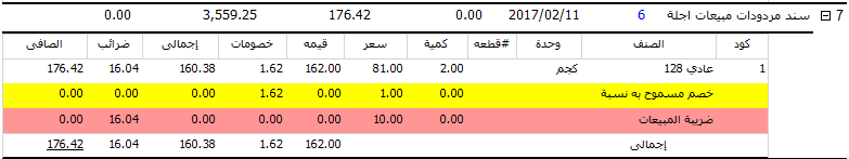 اقفال الفترات المحاسبيه