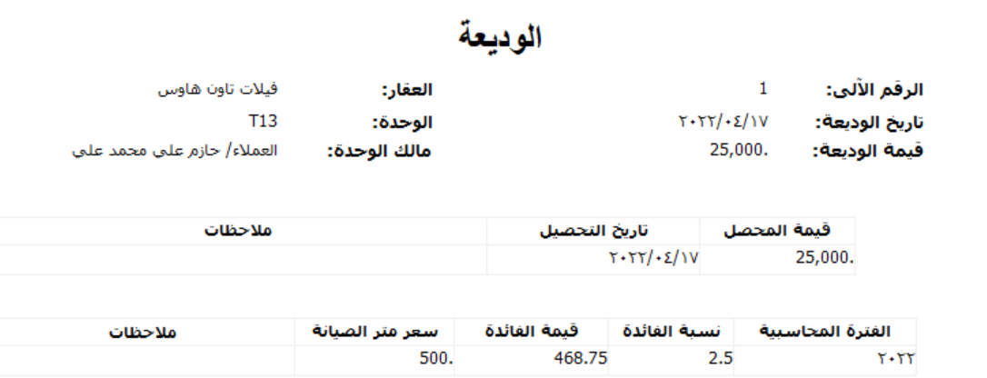 قطاع الاستثمار العقاري