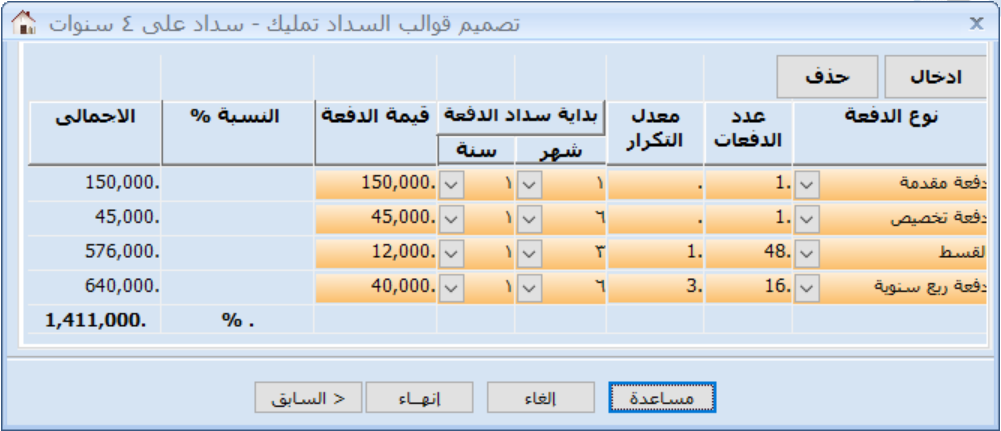 قطاع الاستثمار العقاري