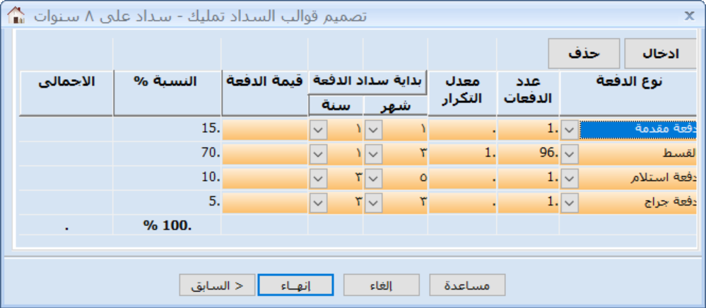 قطاع الاستثمار العقاري