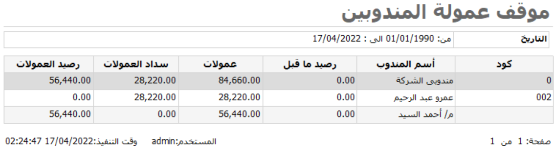 قطاع الاستثمار العقاري