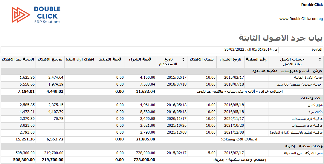 بيان جرد الاصول الثابتة