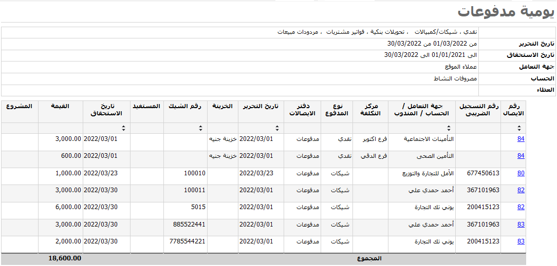 حركه الشيكات